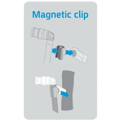 Magnetic Clip