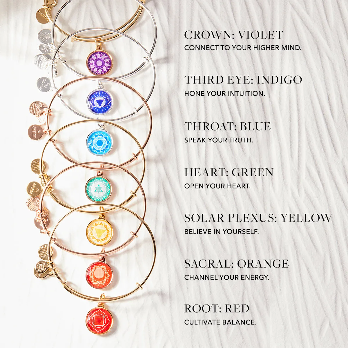 Throat Chakra Charm Bangle Bracelet